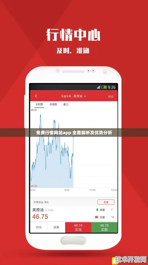免费行情动画网站app网站版-免费行情动画网站app全新.