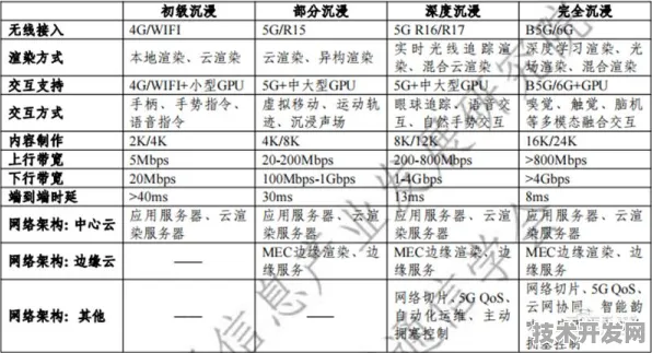 百度与脑机接口携手，253.6产业化突破，开启智能交互新纪元