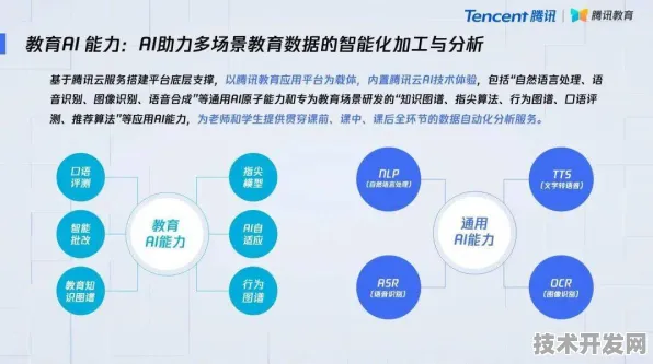 通化数字教育创新试点落地，9046.1亿投资背后的未来教育图景