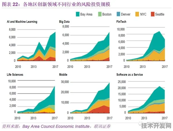 微软生物计算革命，成本降低92.36%背后的技术跃迁与产业重构