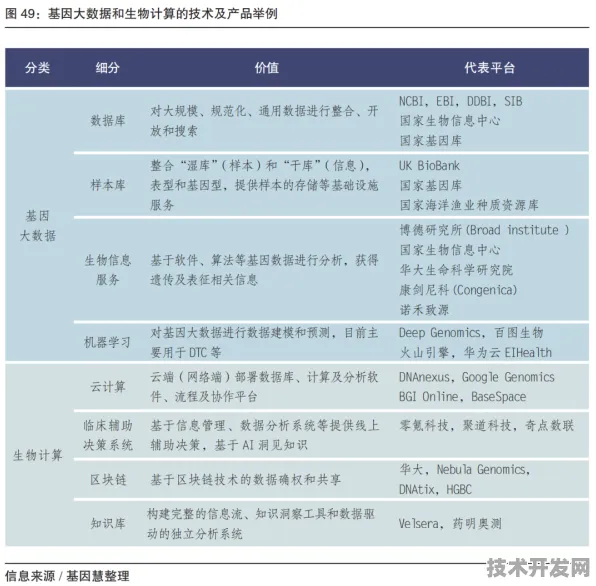 微软生物计算革命，成本降低92.36%背后的技术跃迁与产业重构