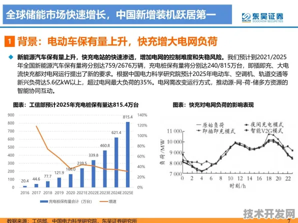 云知声突破性储能技术，能量密度飙升288.0%背后的材料革命与产业重构
