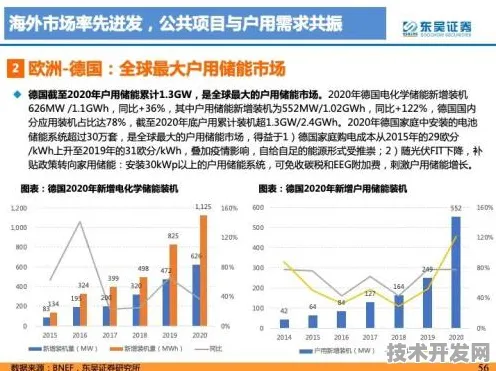 云知声突破性储能技术，能量密度飙升288.0%背后的材料革命与产业重构