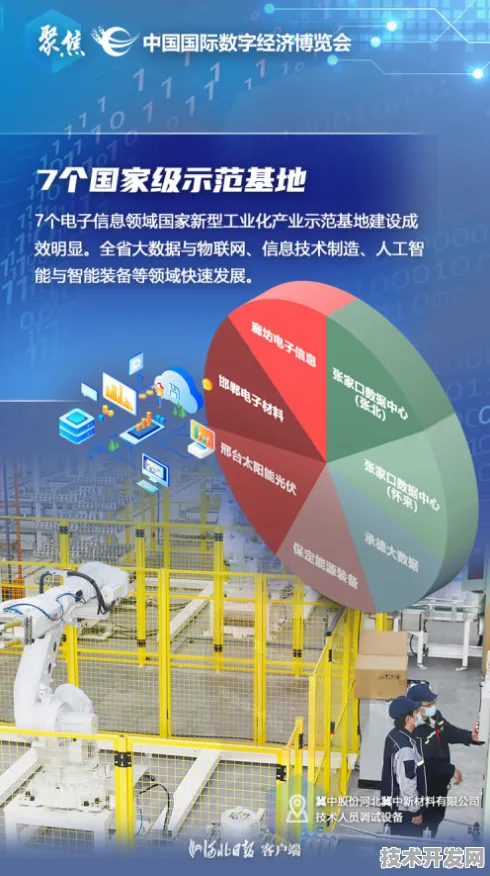 倒计时五年，六盘水AI产业园如何重构中国智能经济版图？2030年4853亿产值背后的技术突围与产业革命