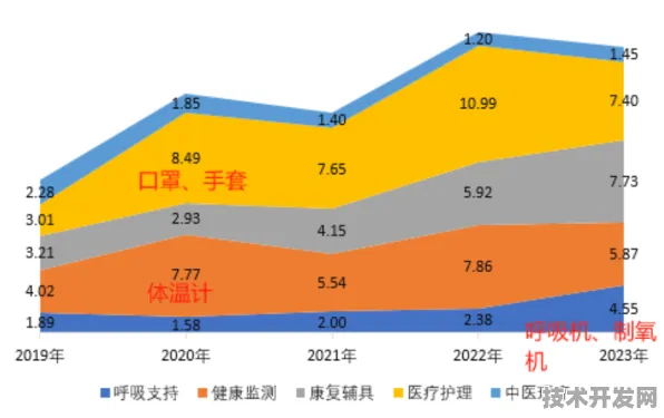 遵义银发经济创新试点落地，9962.1亿投资开启养老新未来