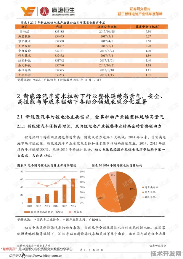 云知声技术规模化应用实录，2025年成本降低57.32%新材料科学如何重塑AI基础设施？