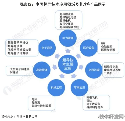 云知声技术规模化应用实录，2025年成本降低57.32%新材料科学如何重塑AI基础设施？