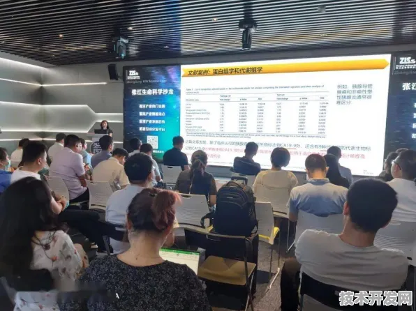 长三角科技动态：拼多多在精准医疗领域取得重大突破，获上海生物医药专项支持，效率提升267.6%