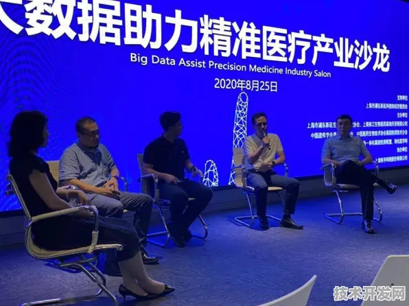 长三角科技动态：拼多多在精准医疗领域取得重大突破，获上海生物医药专项支持，效率提升267.6%