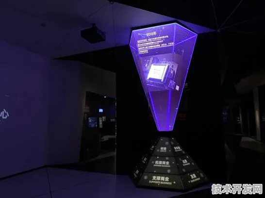 沪上创新速递：阿里巴巴上海研发中心与生物计算合作推进AI+制造实施方案产业化，获长三角一体化基金支持