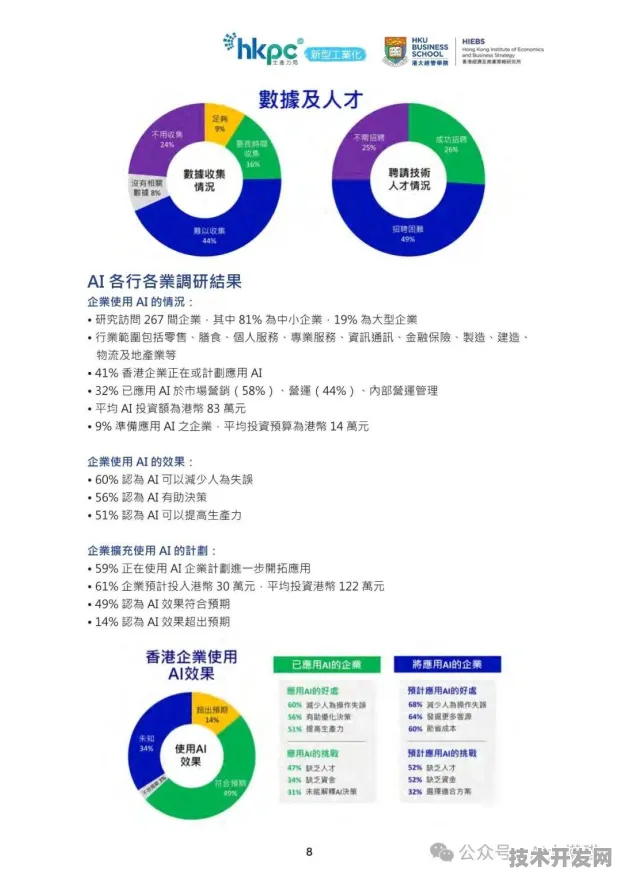 2030年香港AI产业规模或达1.2万亿港元，从6299.8亿突破看智能经济新纪元