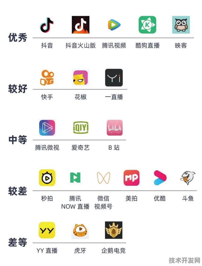 樱桃视频直播在线观看免费高清下载最新版app下载-樱桃.