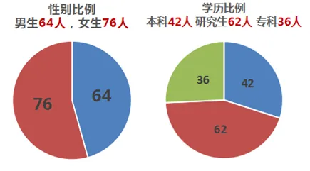 倒计时2025，江西数字经济新政如何撬动万亿级产业变革？从未来数据看政策落地三年实绩