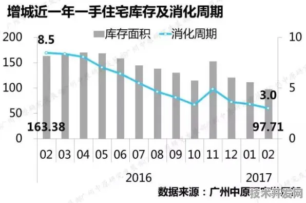 倒计时2025，江西数字经济新政如何撬动万亿级产业变革？从未来数据看政策落地三年实绩