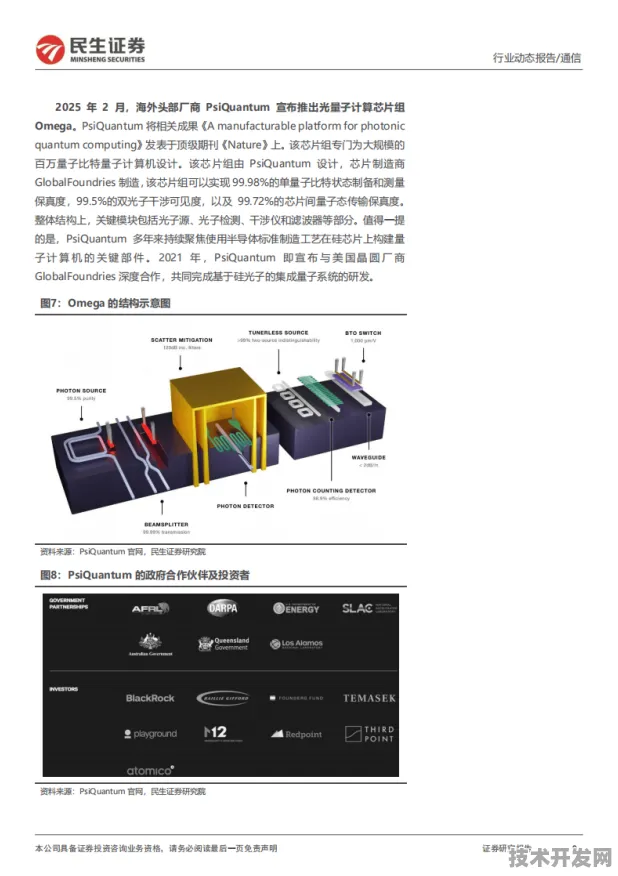 澜起科技引领光子芯片国际标准制定，2025年技术突破与未来展望