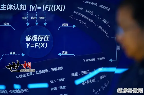 三星国际标准制定新突破，机器人技术强势主导，开启行业新纪元