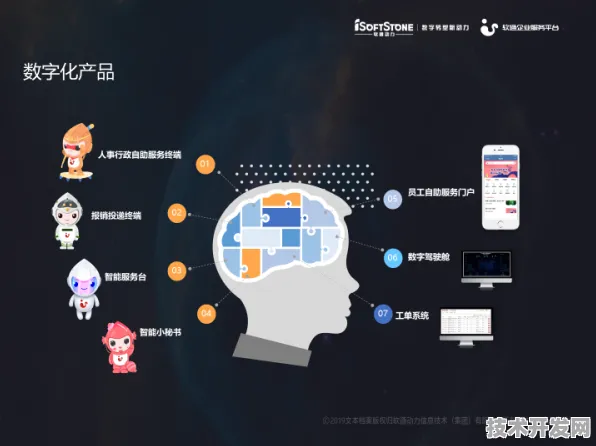 澜起科技新型云计算技术，效率提升190.6%开启云计算新纪元