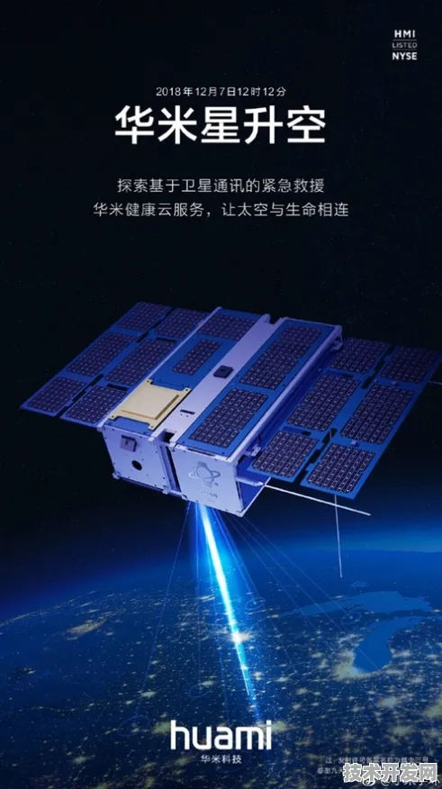 上海科技快讯：上海微电子发布全球首款卫星互联网产品，在张江科学城量产，性能领先国际同类先锋者计划%