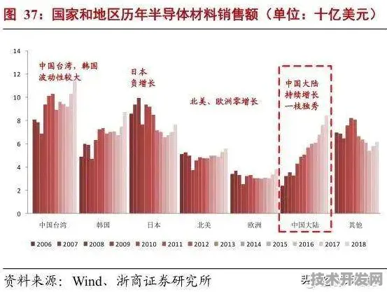 倒叙视角，当2025年9月阳泉新型消费峰会成果已成行业标杆—揭秘75447人参与的213项合作如何重塑未来消费版图