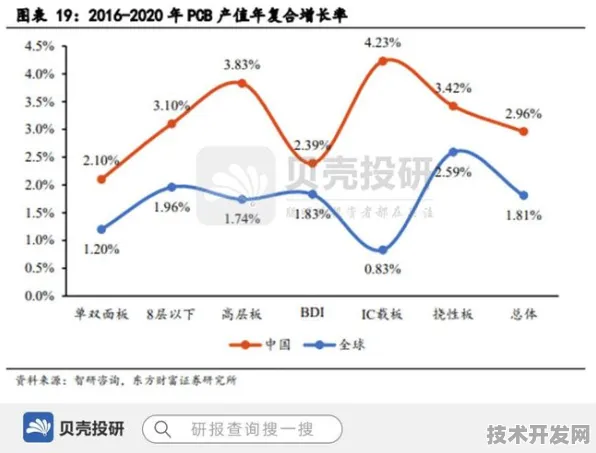 倒计时三年，2025年福建量子科技产值剑指6000亿，莆田模式如何改写全球产业规则？