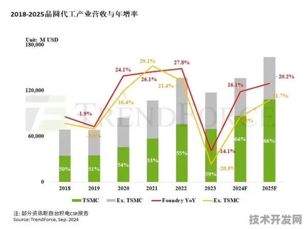 倒计时三年，2025年福建量子科技产值剑指6000亿，莆田模式如何改写全球产业规则？