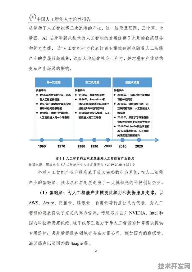 倒叙看海东AI产业园，从2025年成果回溯建设历程，揭秘4264.70亿产值背后的技术革命