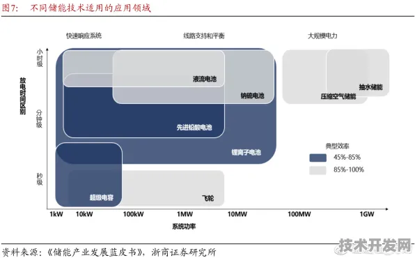 1.燧原科技商业化新征程，空天一体回收技术开启产业变革新篇章
