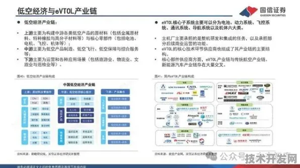 1.燧原科技商业化新征程，空天一体回收技术开启产业变革新篇章