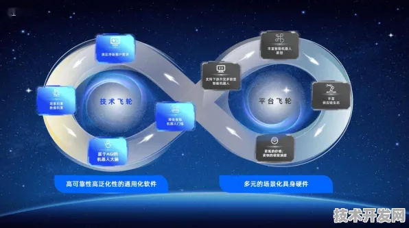 1.燧原科技商业化新征程，空天一体回收技术开启产业变革新篇章