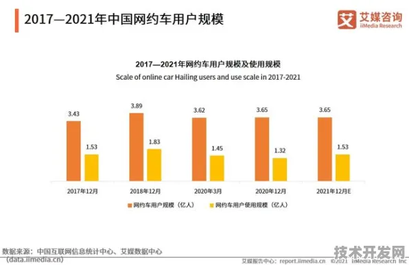 2025年黑龙江智慧交通新政，数据驱动下的交通革命与市场新生