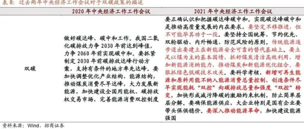 8941.8亿数字投资背后的齐齐哈尔样本，从2025年成果倒推看东北数字革命新路径