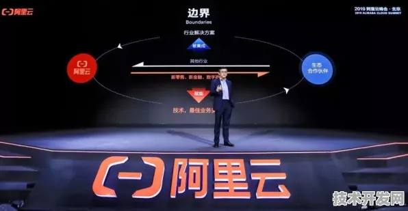 阿里巴巴破局国际标准制定，云计算主导权背后的技术突围与产业革命