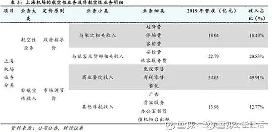 申城技术前沿：睿智化学市场快速增长，大飞机制造获得重大合同，获临港新片区政策扶持