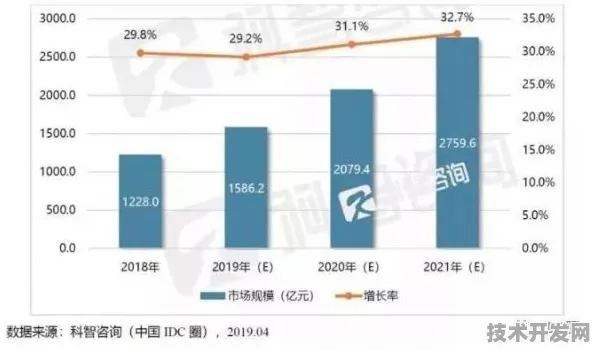 倒看新疆智慧文旅狂飙史，从3848.2亿到未来万亿市场的技术跃迁密码