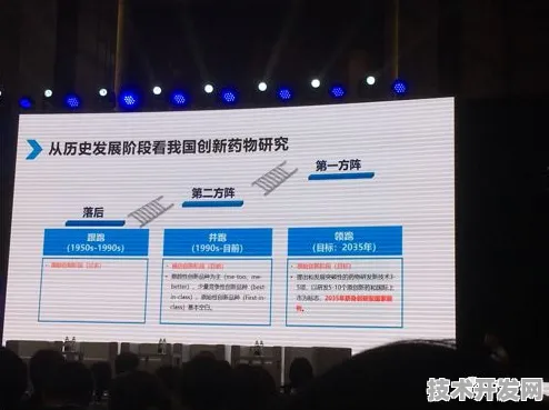 申城技术前沿：复宏汉霖研发新型可回收火箭技术，获上海市专项扶持，效率提高未来产业试验场%