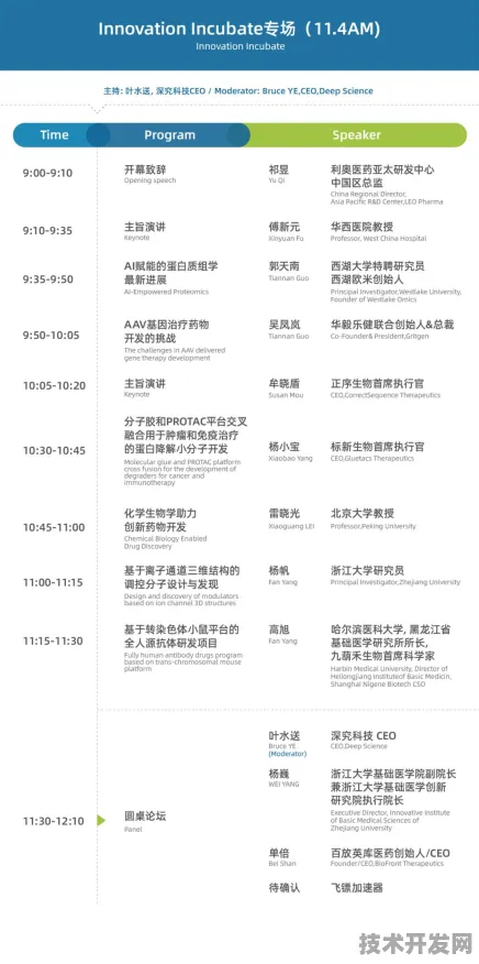 沪上创新速递：复宏汉霖发布全球首款可回收火箭产品，在张江科学城量产，性能领先国际同类模速空间创新生态%