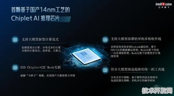 472.9%性能飞跃！天数智芯Gemini 2.5架构革命，2025年AI算力新纪元技术深度解析