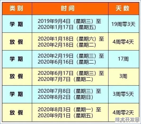 2024年北京中小学暑假还有几天放假?2025年怎么放?对照.