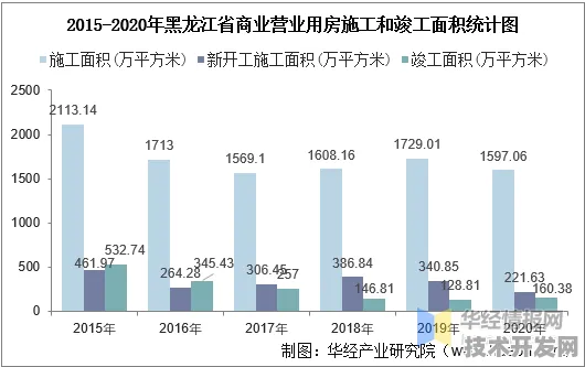 倒看巴音郭楞商业航天路，4638.8亿投资背后的创新征程与未来展望
