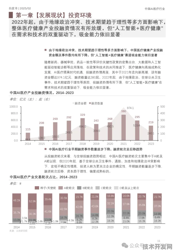 2025年浙江省新增38个智慧医疗重大项目，从未来成果回溯技术革新路径