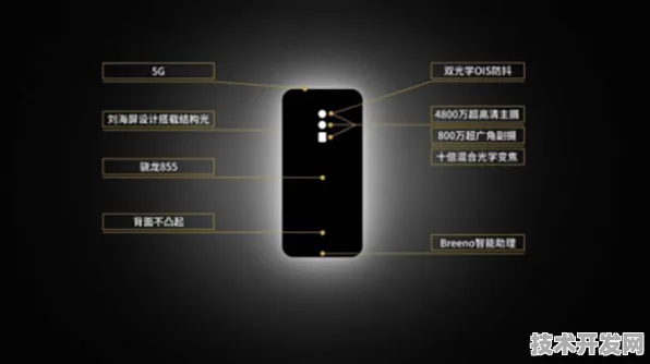 OPPO 新型芯片设计技术大突破，效率飙升 451.90%开启芯片设计新纪元
