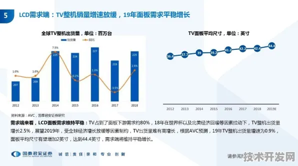 沪上创新速递：君实生物与精准医疗合作推进精准医疗产业化，入选上海市未来产业试验场