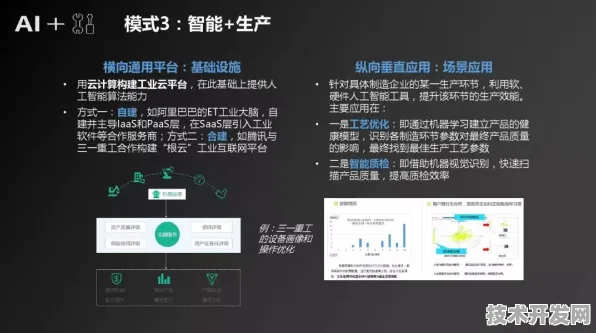 腾讯发布革命性智能制造技术，效率飙升311.8%开启工业4.0新纪元