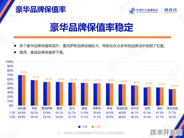 2025年香港新能源车产值预测，从当下突破5005.8亿元看未来技术革新与市场走向