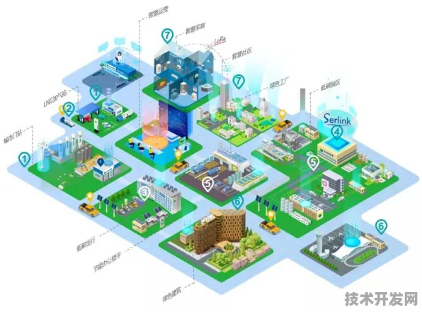 倒计时开启！黄山全国首个绿色能源产业园2025年9月将如何重塑能源未来？