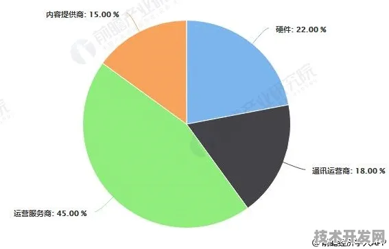 广东生物制造新政落地汕尾，2025年产业规模预测突破800亿，技术转化率提升35%