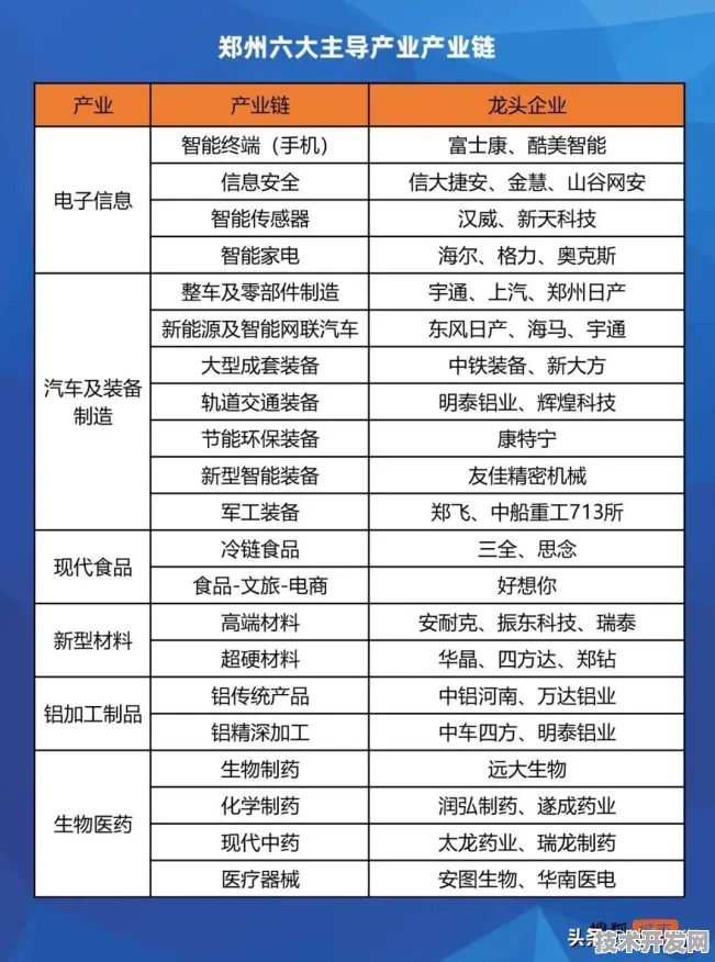 63颗新星点亮中原天际，河南商业航天2025-2030战略布局全解析