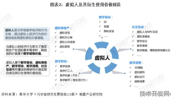 福建商业航天新政落地，2025年市场规模预测与产业升级路径解析