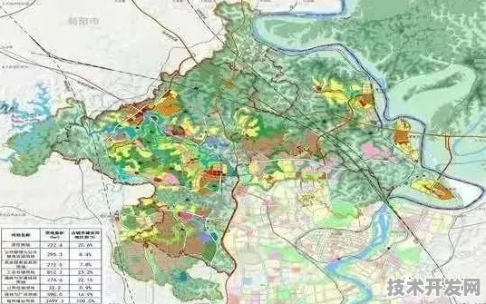 倒看资阳智慧农业产业园，从2025年超1366.7亿产值回溯创新征程