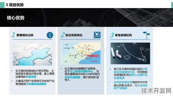 长三角科技动态：依图科技发布全球首款卫星互联网产品，在张江科学城量产，性能领先国际同类张江国家自主创新示范区%